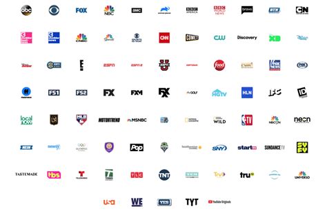 YouTube TV Channels List: What Chan